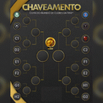 Bracket oficial das oitavas de final do Mundial de Clubes 2025, após definição dos primeiros confrontos