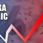 Banco Central anuncia elevação da Selic para 15% ao ano